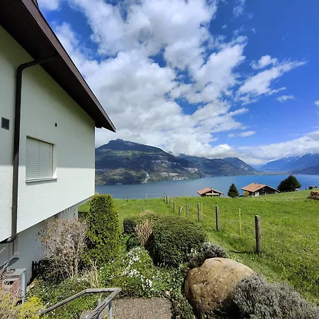 Διαμέρισμα Ferienwohnung Traumblick 3704 *